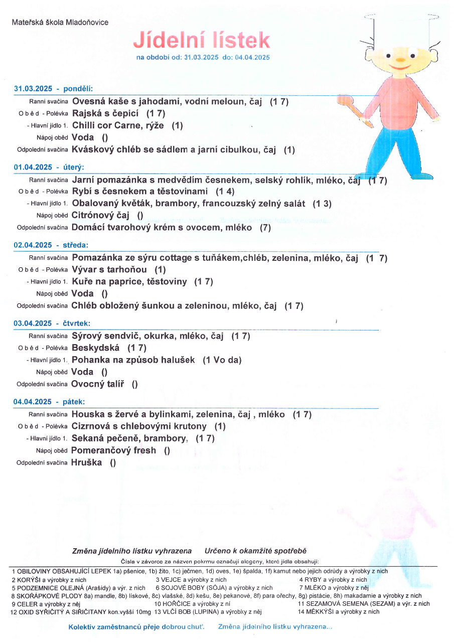 Jídelníček 31.3. - 4.4.2025