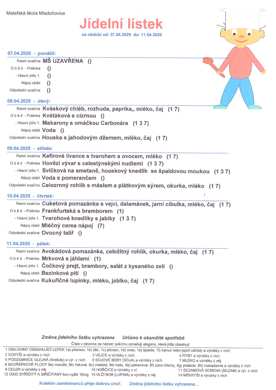 Jídelníček 7.4. - 11.4. 2025